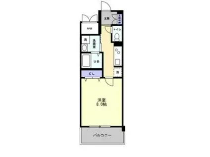 S-RESIDENCE中新町AVELIS(1K/8階)の間取り写真