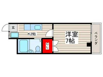 ソネットフジワラ(1K/1階)の間取り写真