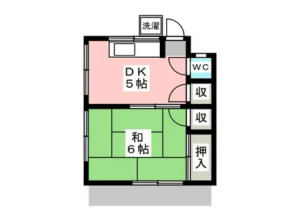 鳩ヶ谷荘(1DK/1階)の間取り写真