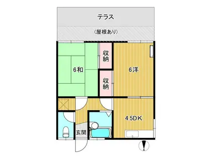 リバーガーデン(2DK/1階)の間取り写真