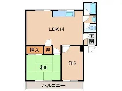 川端マンション(2LDK/1階)の間取り写真