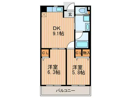 CINQUE(2DK/1階)の間取り写真