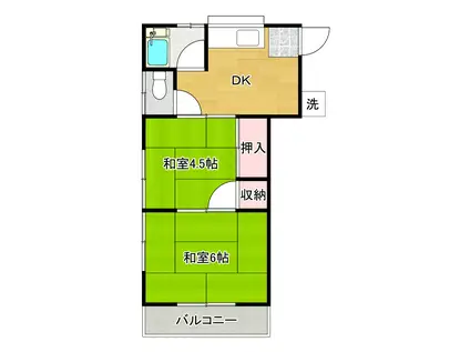 コーポ白馬(2DK/2階)の間取り写真