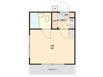 プライズ川口芝(1K/2階)の間取り写真