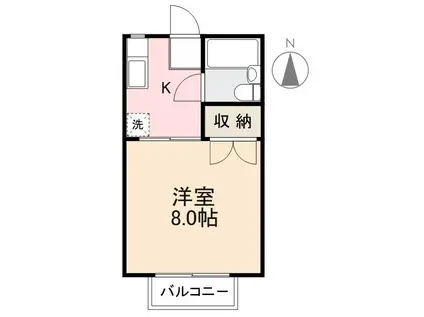 コーポラス阿部B(1K/1階)の間取り写真