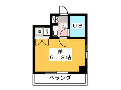 キャナルOGAWA(1K/3階)の間取り写真