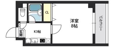 アネックス2号館(1K/3階)の間取り写真