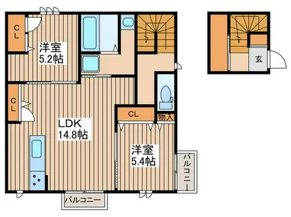 中央林間2丁目アパート(2LDK/2階)の間取り写真