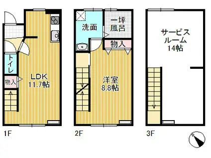 コンフォート・プレイスSENDAI(1SLDK/1階)の間取り写真