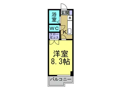 クマノハイツ(1K/1階)の間取り写真