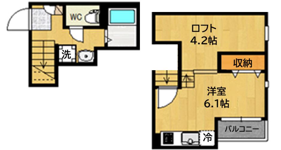 RIZEST東仙台(1K/2階)の間取り写真