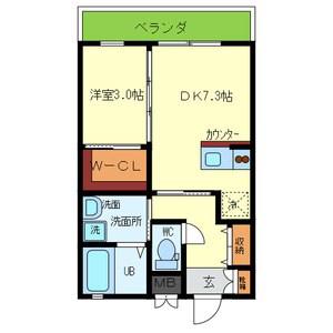 FOREST COURT SANPON(1DK/2階)の間取り写真