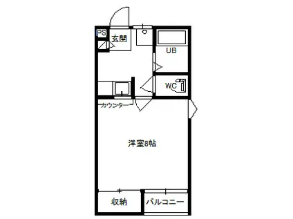 III大嶋レジデンスD(1K/1階)の間取り写真