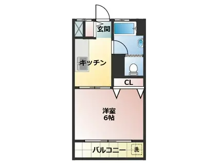 日吉第3コーポA棟(1K/5階)の間取り写真