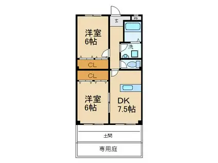 ハミングハイツ(2DK/1階)の間取り写真