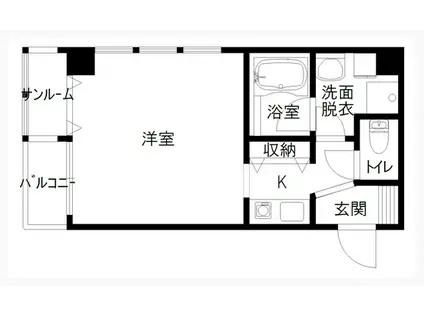 スクエアコート(ワンルーム/5階)の間取り写真