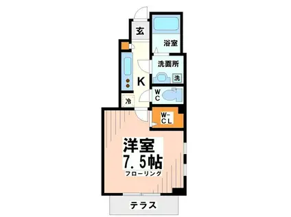 ベルフォーレ参番館(1K/1階)の間取り写真