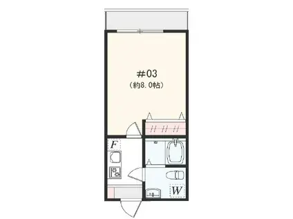 アザーレ・キュリオス伊勢原(1K/3階)の間取り写真