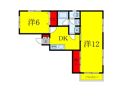 メゾン真田(2DK/2階)の間取り写真