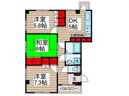 FKハイツ(3DK/3階)の間取り写真