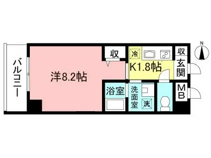 LUANA調布(1K/3階)の間取り写真