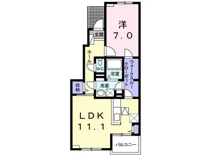 シーサイドビレッジC(1LDK/1階)の間取り写真