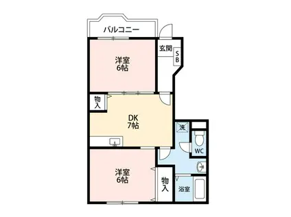 リバーサイドコートB(2DK/1階)の間取り写真