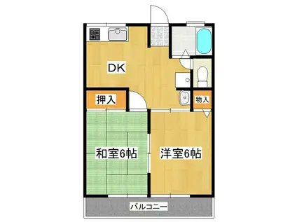 シティハイム高橋(2DK/1階)の間取り写真