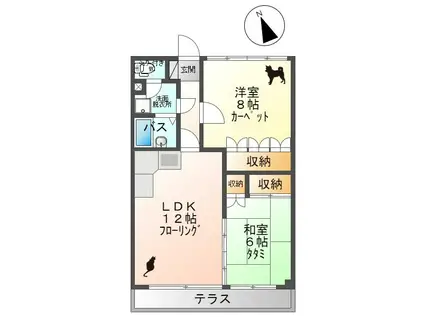 蒼久保ハイツ1(2LDK/1階)の間取り写真