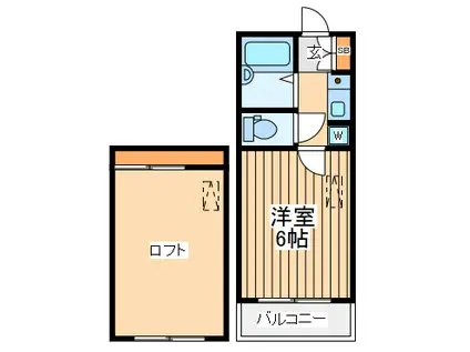 コーポ波多野(1K/2階)の間取り写真