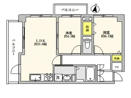 アクシアス阿佐ヶ谷(2LDK/3階)の間取り写真
