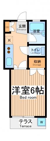 ララ東林間(1K/1階)の間取り写真