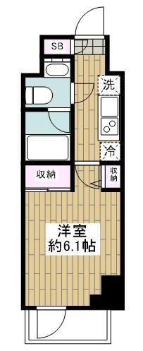 クレヴィアリグゼ南品川(1K/8階)の間取り写真