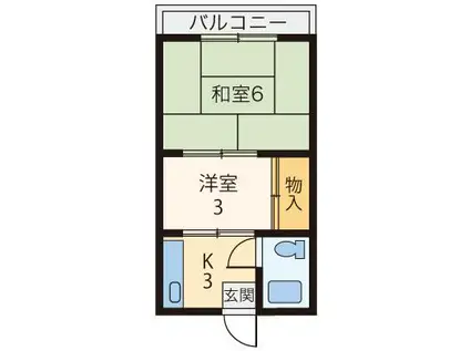 正和マンション(2K/2階)の間取り写真