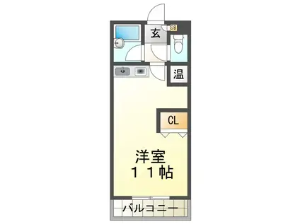 メゾン・ド・アルニカ(ワンルーム/1階)の間取り写真