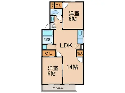 サンロード二重堀(2LDK/1階)の間取り写真