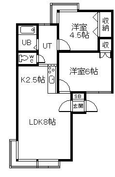 LIMLIGHT(2LDK/2階)の間取り写真
