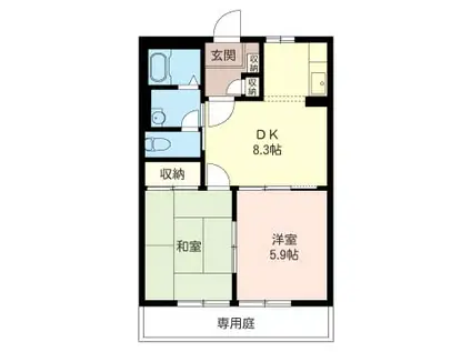 ビューレジデンス(2DK/1階)の間取り写真