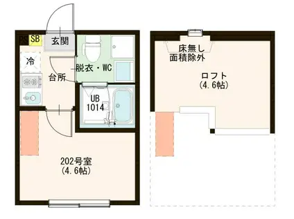 ハーモニーテラス東四つ木VI(1K/2階)の間取り写真