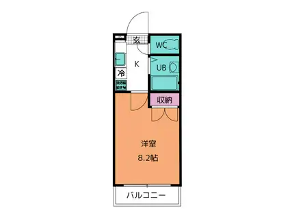 5・マルゴ(1K/1階)の間取り写真