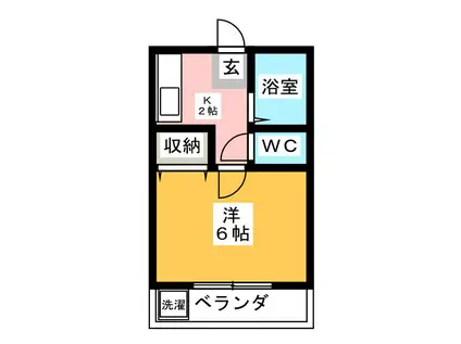 ハウスKOWA(1K/2階)の間取り写真