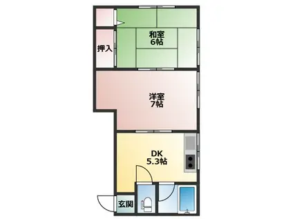 コーポ共栄(2DK/2階)の間取り写真