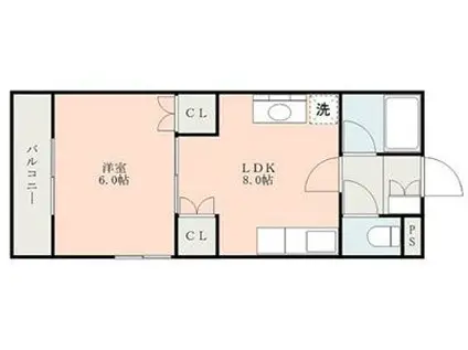 セジュール下南部(1LDK/1階)の間取り写真