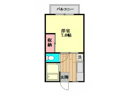 サンシティ長岡(1K/2階)の間取り写真