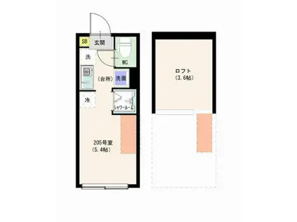 ハーモニーテラス・FREESIA平和台(ワンルーム/2階)の間取り写真