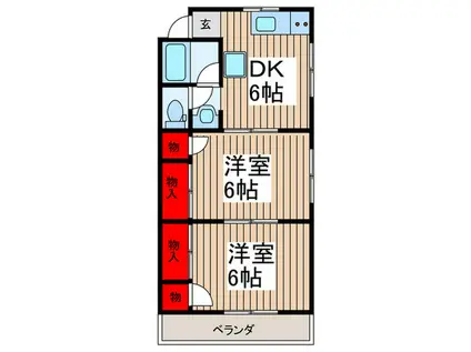 グリーンコーポ(2DK/3階)の間取り写真