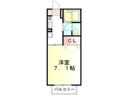 サイプレス川越(1K/1階)の間取り写真