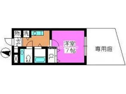 ワグキューブ(1K/1階)の間取り写真