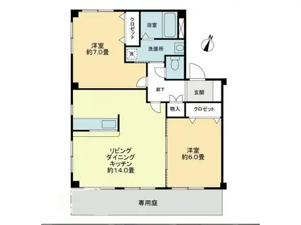 フォブール世俵B棟(2LDK/1階)の間取り写真