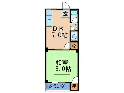 楠葉ハイツ(1DK/1階)の間取り写真